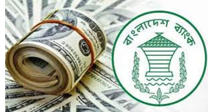করোনা মহামারির মধ্যেও রিজার্ভের রেকর্ড করোনা মহামারির মধ্যেও রিজার্ভের রেকর্ড