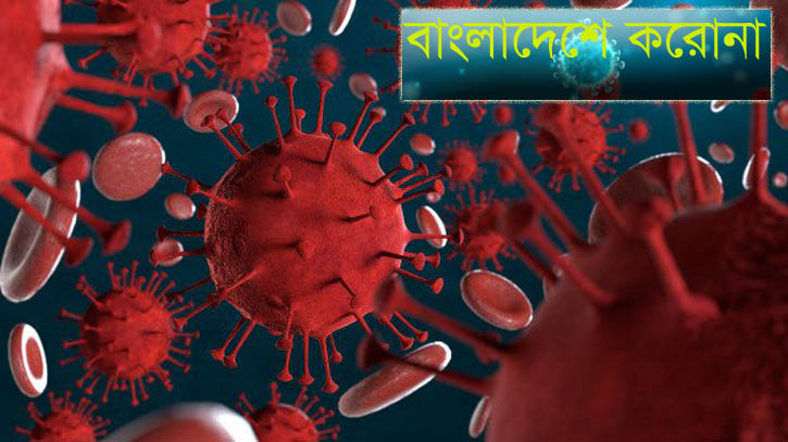 এক মাস পর করোনায় একজনের মৃত্যু এক মাস পর করোনায় একজনের মৃত্যু