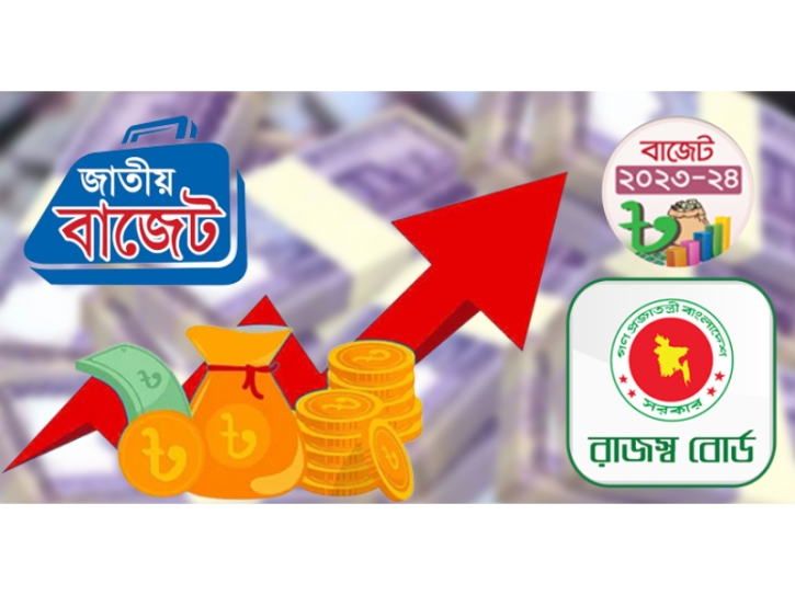 শত বাধাঁ পেরিয়ে আসছে ৭ লাখ ৬১ হাজার ৭৮৫ কোটি টাকার বাজেট শত বাধাঁ পেরিয়ে আসছে ৭ লাখ ৬১ হাজার ৭৮৫ কোটি টাকার বাজেট