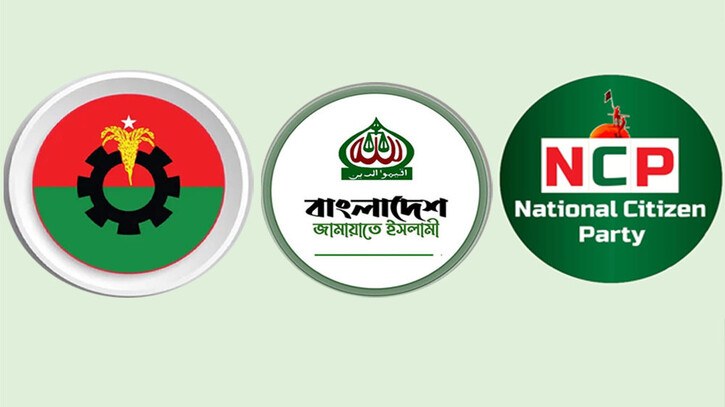 রাজবাড়ীতে রাজনীতির পালাবদল: আত্মগোপনে আওয়ামী লীগ, সক্রিয় বিএনপি-জামায়াত রাজবাড়ীতে রাজনীতির পালাবদল: আত্মগোপনে আওয়ামী লীগ, সক্রিয় বিএনপি-জামায়াত