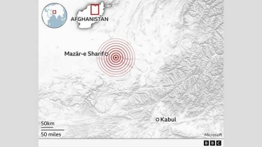 আফগানিস্তানে ৬.৩ মাত্রার ভূমিকম্পে নিহত ৮