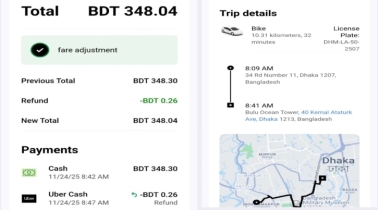 উবার ভাড়া অনিয়মে ভোক্তা অধিদপ্তরের তদন্ত