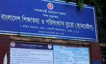 জরিপে তথ্য না দেওয়ায় ১৫৮ শিক্ষা প্রতিষ্ঠানের ইআইআইএন স্থগিত