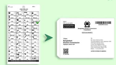 প্রবাসীদের সাড়ে ২১ হাজার ব্যালট দেশে পৌঁছেছে