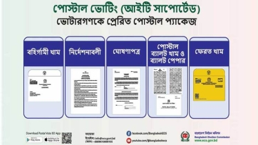 পোস্টাল ভোটিং: প্রবাস থেকে ব্যালট পেপার আনা-নেওয়া কতদিনে