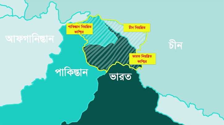 কাশ্মির ইস্যুতে যুক্তরাষ্ট্রের মধ্যস্থতা প্রত্যাখ্যান ভারতের কাশ্মির ইস্যুতে যুক্তরাষ্ট্রের মধ্যস্থতা প্রত্যাখ্যান ভারতের