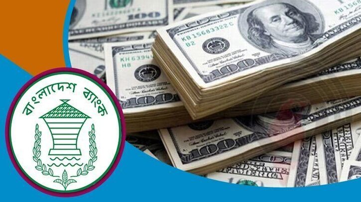 ১৮৮ কোটি ডলারের আকুর দায় পরিশোধ, রিজার্ভ ২০ বিলিয়ন ডলারের উপরে ১৮৮ কোটি ডলারের আকুর দায় পরিশোধ, রিজার্ভ ২০ বিলিয়ন ডলারের উপরে