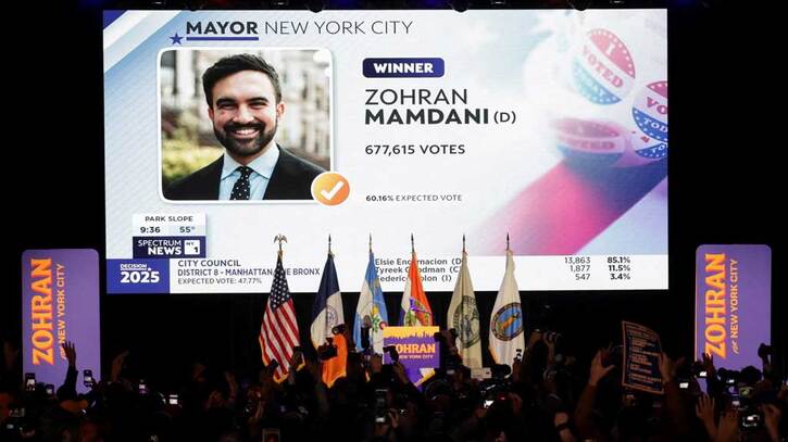 যুক্তরাষ্ট্রের বৃহত্তম শহর নিউ ইয়র্কের প্রথম মুসলিম মেয়র মামদানি